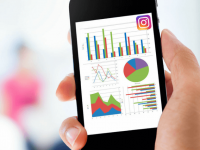 How to Use Instagram for Your Brand’s Social Media Marketing