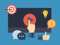 Three Reasons Video Marketing Is Important On Social Media In 2020