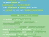 55 Social Media Post Templates to Inspire Your Online Marketing Strategy [Infographic]